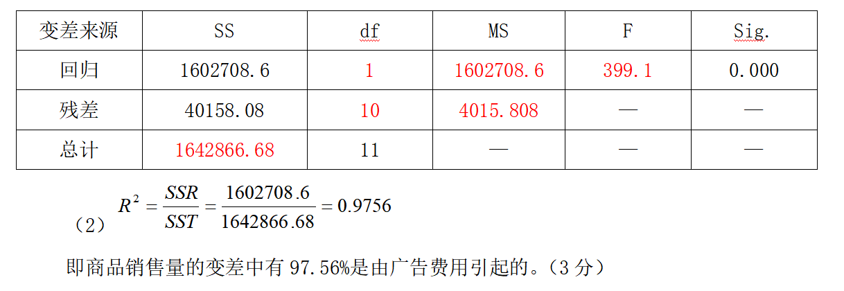 图片[2]-国家开放大学《社会统计学》形考任务3-电大资源网