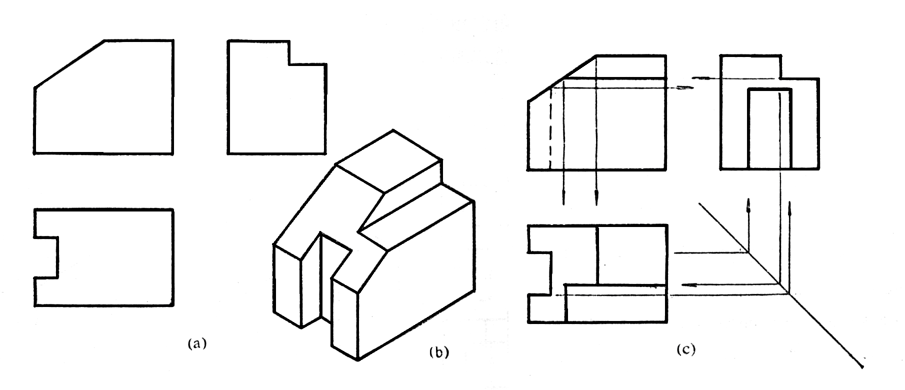 课程: 建筑制图基础, section: 5.3 组合体多面正投影